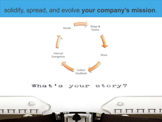 solidify, spread, and evolve your company’s mission.

                                             Shape &
               ...
