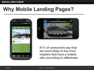 Why Mobile Landing Pages?




2/27/2012   Dealer.com - All Rights Reserved   14
 