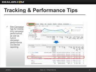 Tracking & Performance Tips




2/27/2012    Dealer.com - All Rights Reserved   24
 