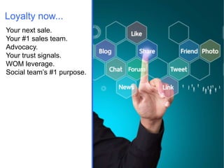 Loyalty now...
Your next sale.
Your #1 sales team.
Advocacy.
Your trust signals.
WOM leverage.
Social team’s #1 purpose.

 