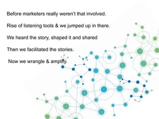 Before marketers really weren’t that involved.
Rise of listening tools & we jumped up in there.
We heard the story, shaped it and shared
Then we facilitated the stories.
Now we wrangle & amplify.

 