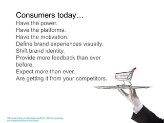 Consumers today…
Have the power.
Have the platforms.
Have the motivation.
Define brand experiences visually.
Shift brand identity.
Provide more feedback than ever
before.
Expect more than ever.
Are getting it from your competitors.

http://www.forbes.com/sites/kylewong/2013/11/05/how-consumersare-changing-the-face-of-your-brand/

 