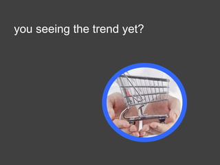 you seeing the trend yet?

 