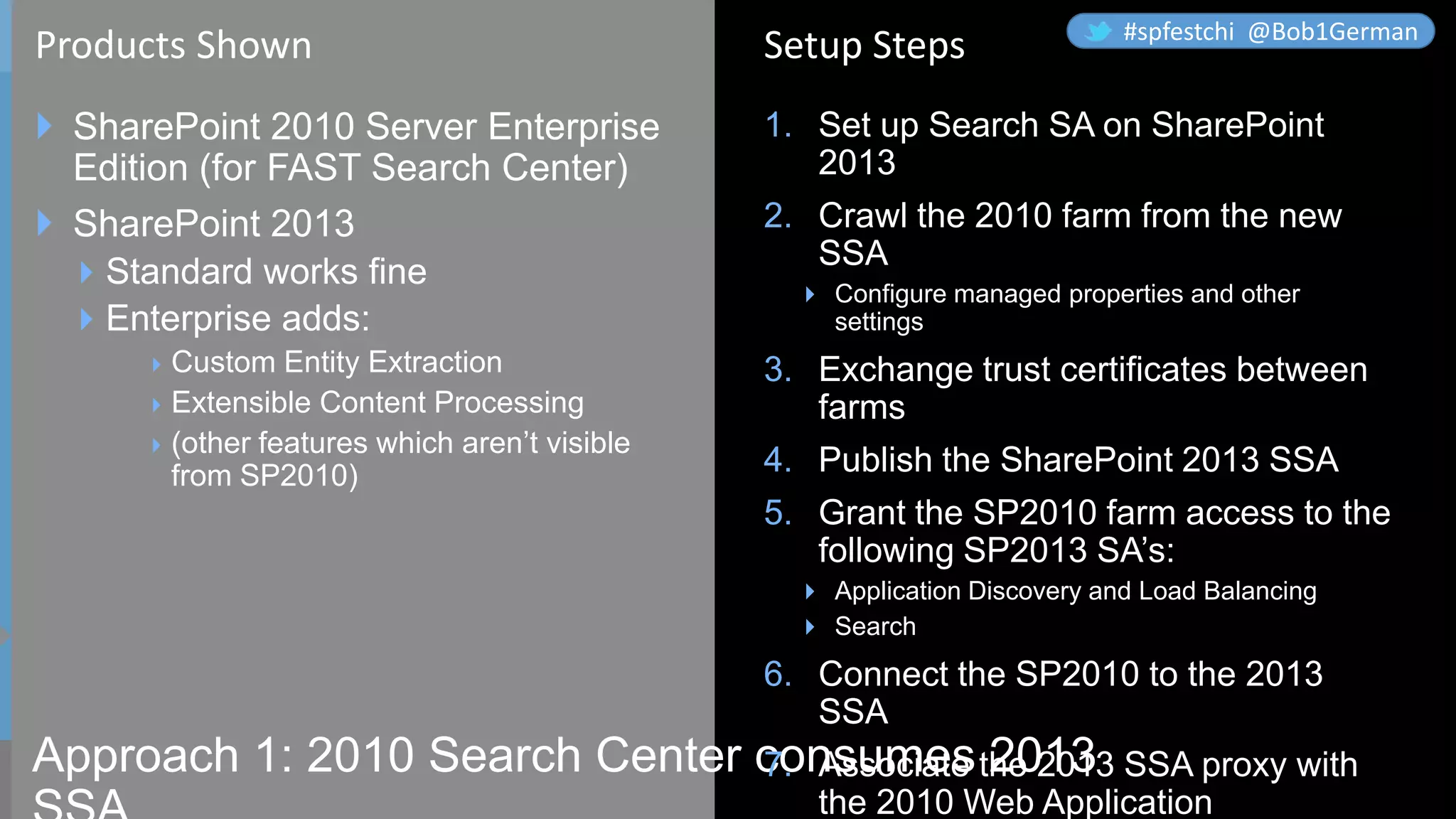 Approach 1: 2010 Search Center consumes 2013
 SharePoint 2010 Server Enterprise
Edition (for FAST Search Center)
 SharePoint 2013
Standard works fine
Enterprise adds:
Custom Entity Extraction
Extensible Content Processing
(other features which aren’t visible
from SP2010)
1. Set up Search SA on SharePoint
2013
2. Crawl the 2010 farm from the new
SSA
 Configure managed properties and other
settings
3. Exchange trust certificates between
farms
4. Publish the SharePoint 2013 SSA
5. Grant the SP2010 farm access to the
following SP2013 SA’s:
 Application Discovery and Load Balancing
 Search
6. Connect the SP2010 to the 2013
SSA
7. Associate the 2013 SSA proxy with
the 2010 Web Application
Products Shown Setup Steps #spfestchi @Bob1German
 