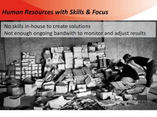 Human Resources with Skills & Focus
 