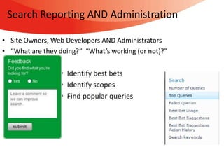 Search Reporting AND Administration

• Site Owners, Web Developers AND Administrators
• “What are they doing?” “What’s working (or not)?”
 