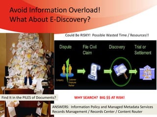 Avoid Information Overload!
    What About E-Discovery?
                                      Could Be RISKY! Possible Wasted Time / Resources!!




Find It in the PILES of Documents?         WHY SEARCH? BIG $$ AT RISK!

                               ANSWERS: Information Policy and Managed Metadata Services
                               Records Management / Records Center / Content Router
 