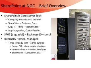 SharePoint at NGC – Brief Overview

• SharePoint is Core Server Tech
   –   Company Intranet AND Extranet
   –   Team Sites – Customer Svc.,
   –   Mfg, IT – PMO – “bandwagon”
   –   App Integration, Customization
• SP07 (upgrade!) – Exchange10 – Lync?
• Internally Hosted, Managed
   – Three levels (2 in IT – some outside)
        • Server / LB : pipes, power, plumbing
        • System Admin – Provision, Configure
        • Site Owners – CorpComm, CAS, IT
 