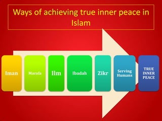 Ways of achieving true inner peace in
                 Islam



                                                 TRUE
                                      Serving
Iman   Marafa   Ilm   Ibadah   Zikr   Humans
                                                INNER
                                                PEACE
 