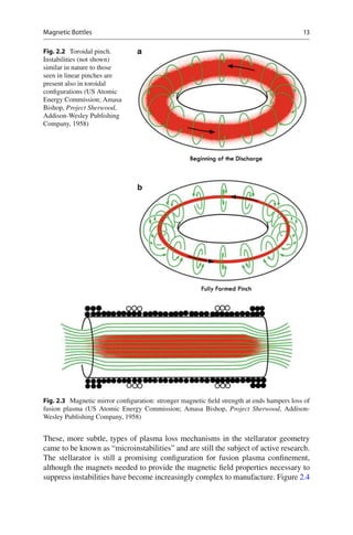 13Magnetic Bottles
These, more subtle, types of plasma loss mechanisms in the stellarator geometry
came to be known as “microinstabilities” and are still the subject of active research.
The stellarator is still a promising conﬁguration for fusion plasma conﬁnement,
although the magnets needed to provide the magnetic ﬁeld properties necessary to
suppress instabilities have become increasingly complex to manufacture. Figure 2.4
Fig. 2.2 Toroidal pinch.
Instabilities (not shown)
similar in nature to those
seen in linear pinches are
present also in toroidal
conﬁgurations (US Atomic
Energy Commission; Amasa
Bishop, Project Sherwood,
Addison-Wesley Publishing
Company, 1958)
Fig. 2.3 Magnetic mirror conﬁguration: stronger magnetic ﬁeld strength at ends hampers loss of
fusion plasma (US Atomic Energy Commission; Amasa Bishop, Project Sherwood, Addison-
Wesley Publishing Company, 1958)
 
