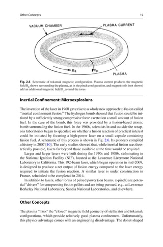 15Other Concepts
Inertial Conﬁnement: Microexplosions
The invention of the laser in 1960 gave rise to a whole new approach to fusion called
“inertial conﬁnement fusion.” The hydrogen bomb showed that fusion could be ini-
tiated by a sufﬁciently strong compressive force exerted on a small amount of fusion
fuel. In the case of the bomb, this force was provided by a ﬁssion-based atomic
bomb surrounding the fusion fuel. In the 1960s, scientists in and outside the weap-
ons laboratories began to speculate on whether a fusion reaction of practical interest
could be initiated by focusing a high-power laser on a small capsule containing
fusion fuel. A schematic of this process is shown in Fig. 2.6. Its pioneers compiled
a history in 2007 [10]. The early studies showed that, while inertial fusion was theo-
retically possible, lasers far beyond those available at the time would be required.
Larger and larger lasers were built during the 1970s and 1980s, culminating in
the National Ignition Facility (NIF), located at the Lawrence Livermore National
Laboratory in California. This 192-beam laser, which began operation in mid-2009,
is designed to produce a net output of fusion energy compared to the laser energy
required to initiate the fusion reaction. A similar laser is under construction in
France, scheduled to be completed in 2014.
In addition to lasers, other forms of pulsed power (ion beams, z-pinch) are poten-
tial “drivers” for compressing fusion pellets and are being pursued, e.g., at Lawrence
Berkeley National Laboratory, Sandia National Laboratories, and elsewhere.
Other Concepts
The plasma “likes” the “closed” magnetic ﬁeld geometry of stellarator and tokamak
conﬁgurations, which provide relatively good plasma conﬁnement. Unfortunately,
this physics advantage comes with an engineering disadvantage. The donut-shaped
Fig. 2.5 Schematic of tokamak magnetic conﬁguration. Plasma current produces the magnetic
ﬁeld Bq
shown surrounding the plasma, as in the pinch conﬁguration, and magnet coils (not shown)
add an additional magnetic ﬁeld Bf
around the torus
 