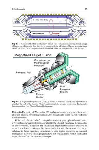 17Other Concepts
Kulcinski (University of Wisconsin). IEC has been shown to be a good point source
of fusion neutrons for some applications, but its scaling to fusion reactor conditions
is still uncertain.
While each of these “other” concepts has attractive power plant characteristics,
a “breakthrough” demonstration equivalent to the tokamak has eluded the advocates
of these concepts, at least in the small-scale experimental facilities available to
them. It remains to be seen whether the attractive features of these concepts can be
validated in future facilities. Unfortunately, with limited resources, government
managers of the world fusion programs have felt constrained to restrict funding for
these “alternate” (to the tokamak) concepts.
Fig. 2.7 Schematic of ﬁeld reversed concept (FRC). This conﬁguration combines the advantage
of having closed magnetic ﬁeld lines (as in a torus) with the advantage of having a simpler linear
cylindrical vessel (as in a magnetic mirror) (Francis F. Chen, An Indispensable Truth, Springer)
Magnetized Target Fusion
Compressed to
thermonuclear
conditions
Preheated fuel
Plasma
Injector
Liner
Implosion
System
Fig. 2.8 In magnetized target fusion (MTF), a plasma is preheated slightly and injected into a
chamber; the walls of the chamber (“liner”) are then imploded inwards, compressing the plasma to
fusion conditions (Los Alamos National Laboratory)
 