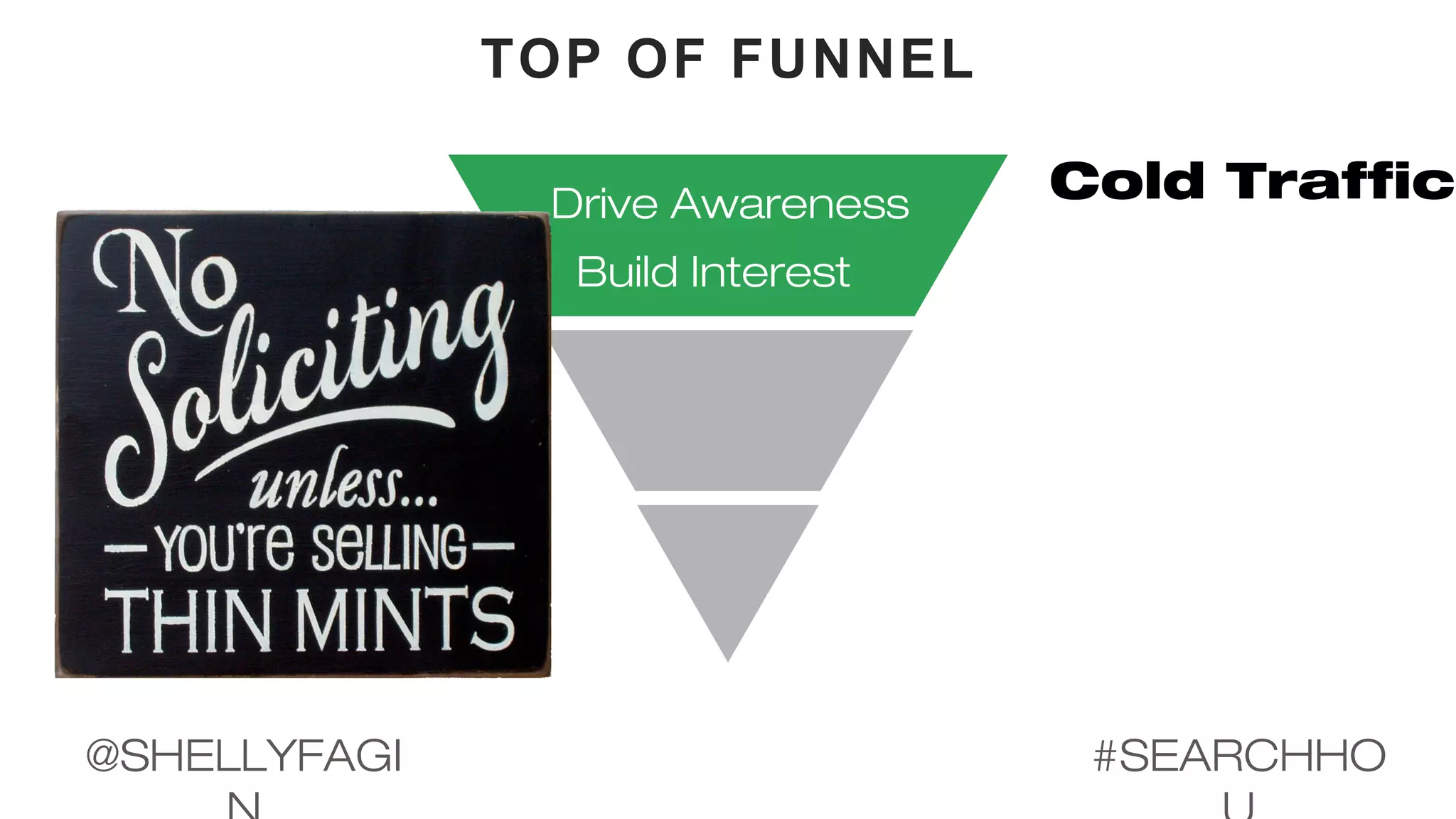 TOP OF FUNNEL
Drive Awareness Cold Traffic
Build Interest
#SEARCHHO@SHELLYFAGI
 