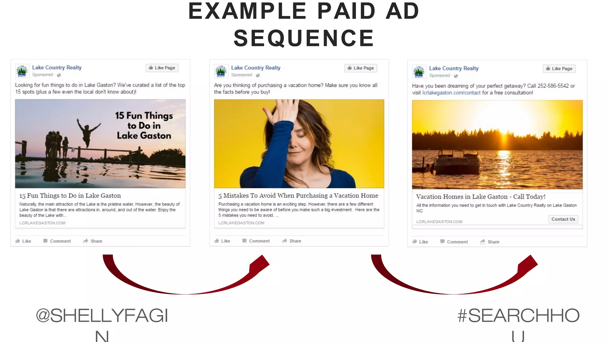 EXAMPLE PAID AD
SEQUENCE
#SEARCHHO@SHELLYFAGI
 