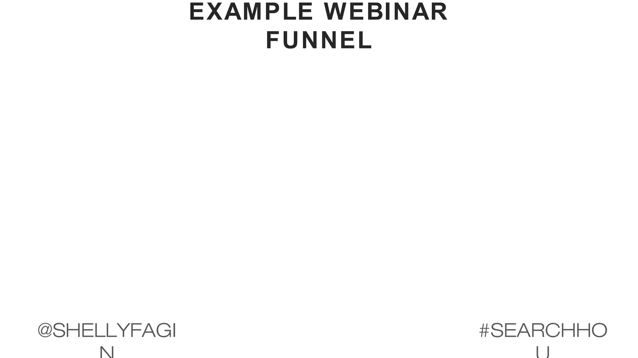 EXAMPLE WEBINAR
FUNNEL
#SEARCHHO@SHELLYFAGI
 