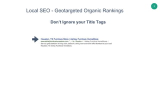3
Local SEO - Geotargeted Organic Rankings
Don’t Ignore your Title Tags
 