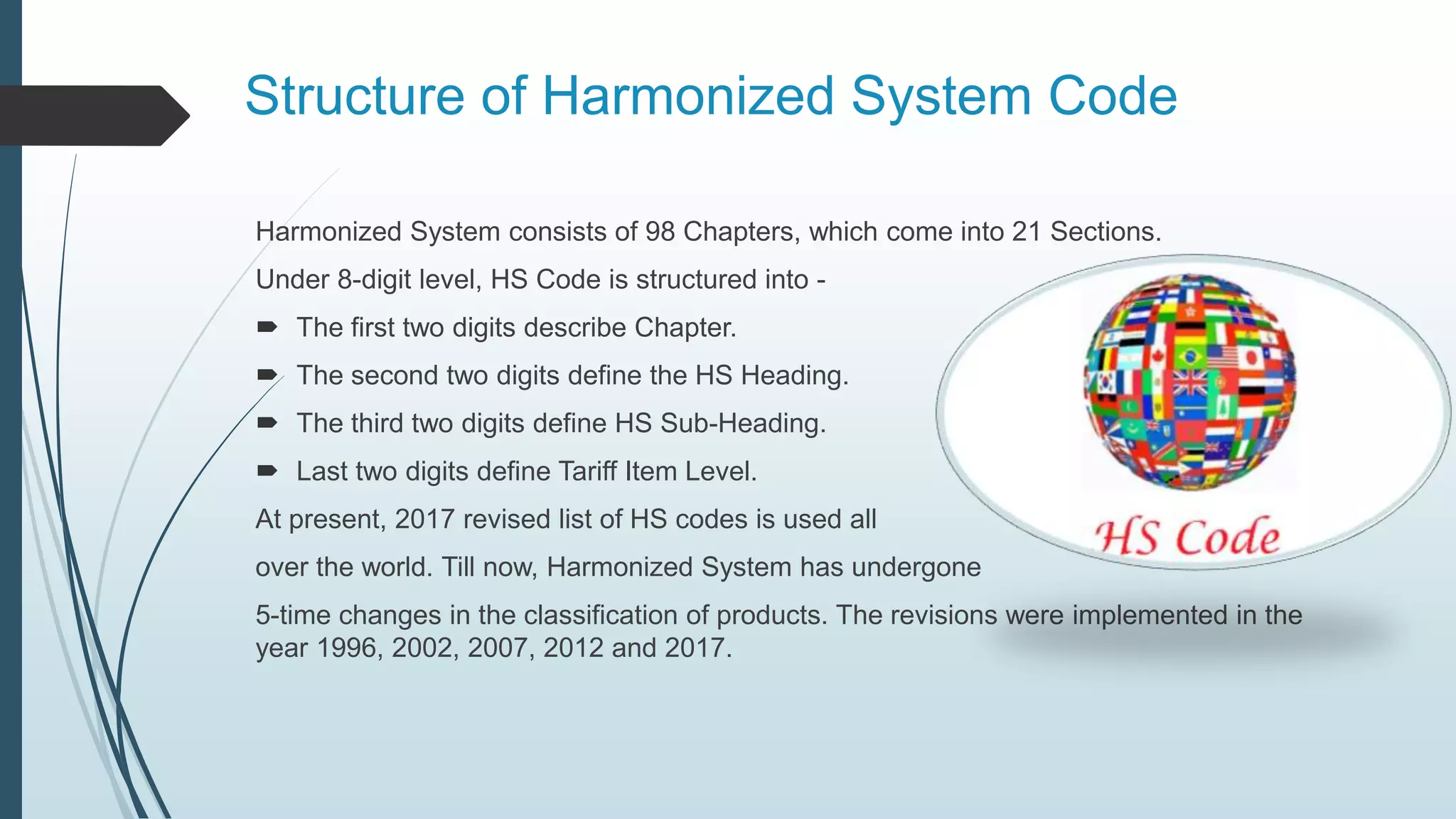 How to Find HS Code Online? | PPTX