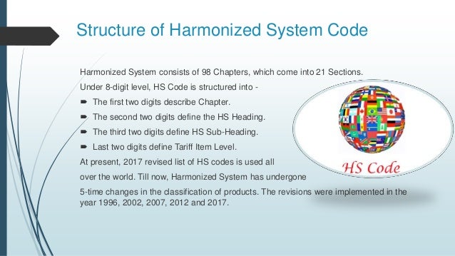 how-to-find-hs-code-online