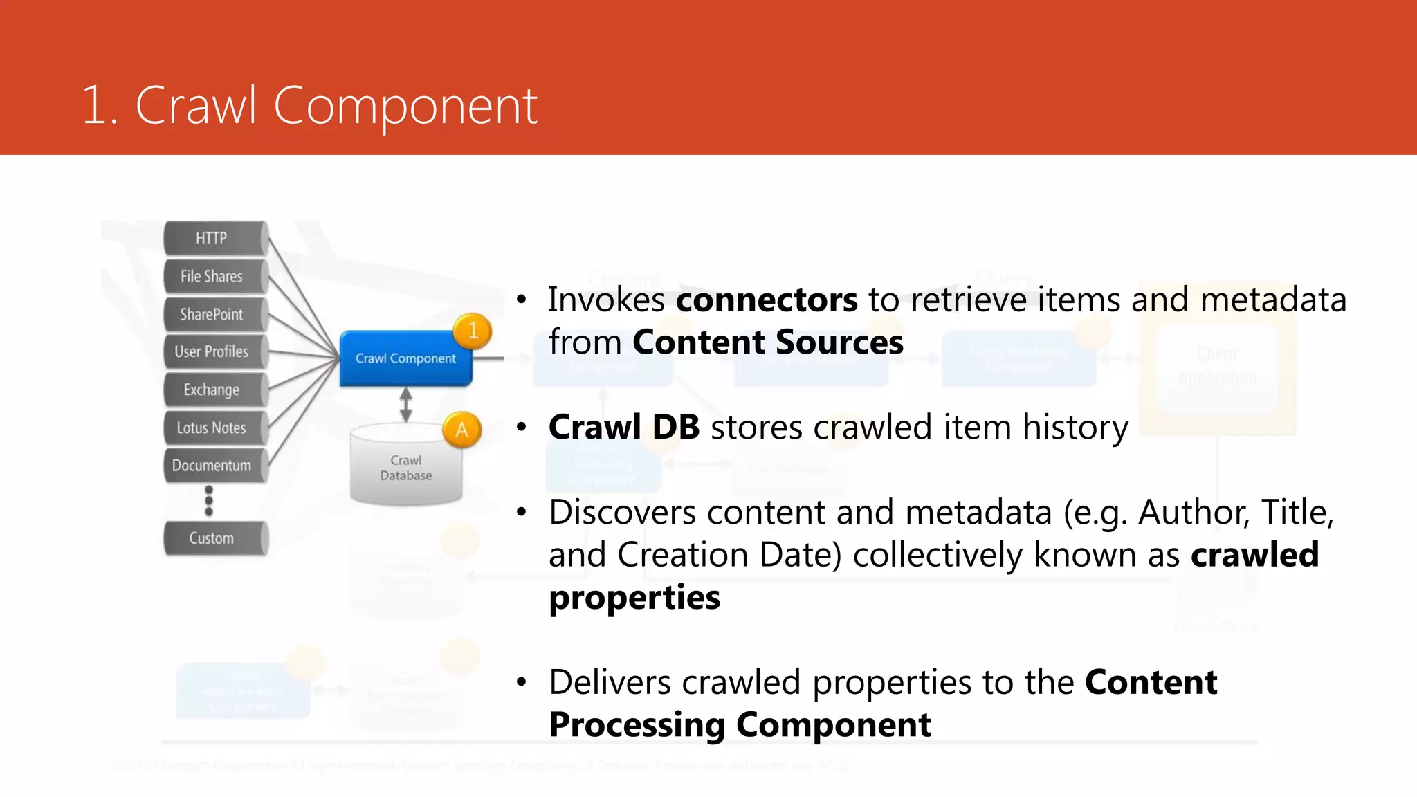 1. Crawl Component


                 • Invokes connectors to retrieve items and metadata
                   from Content Sources

                 • Crawl DB stores crawled item history

                 • Discovers content and metadata (e.g. Author, Title,
                   and Creation Date) collectively known as crawled
                   properties

                 • Delivers crawled properties to the Content
                   Processing Component
 