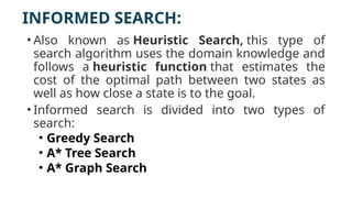 Search in AI and Search Algorithm Introductio.pptx