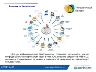 www.searchinform.ru
«Контур информационной безопасности» позволяет отслеживать утечки
конфиденциальной информации через е-mail, ICQ, внешние устройства (USB/CD),
документы отправляемые на печать и выявлять её появление на компьютерах
пользователей.
Решение отРешение от SearchInformSearchInform
 