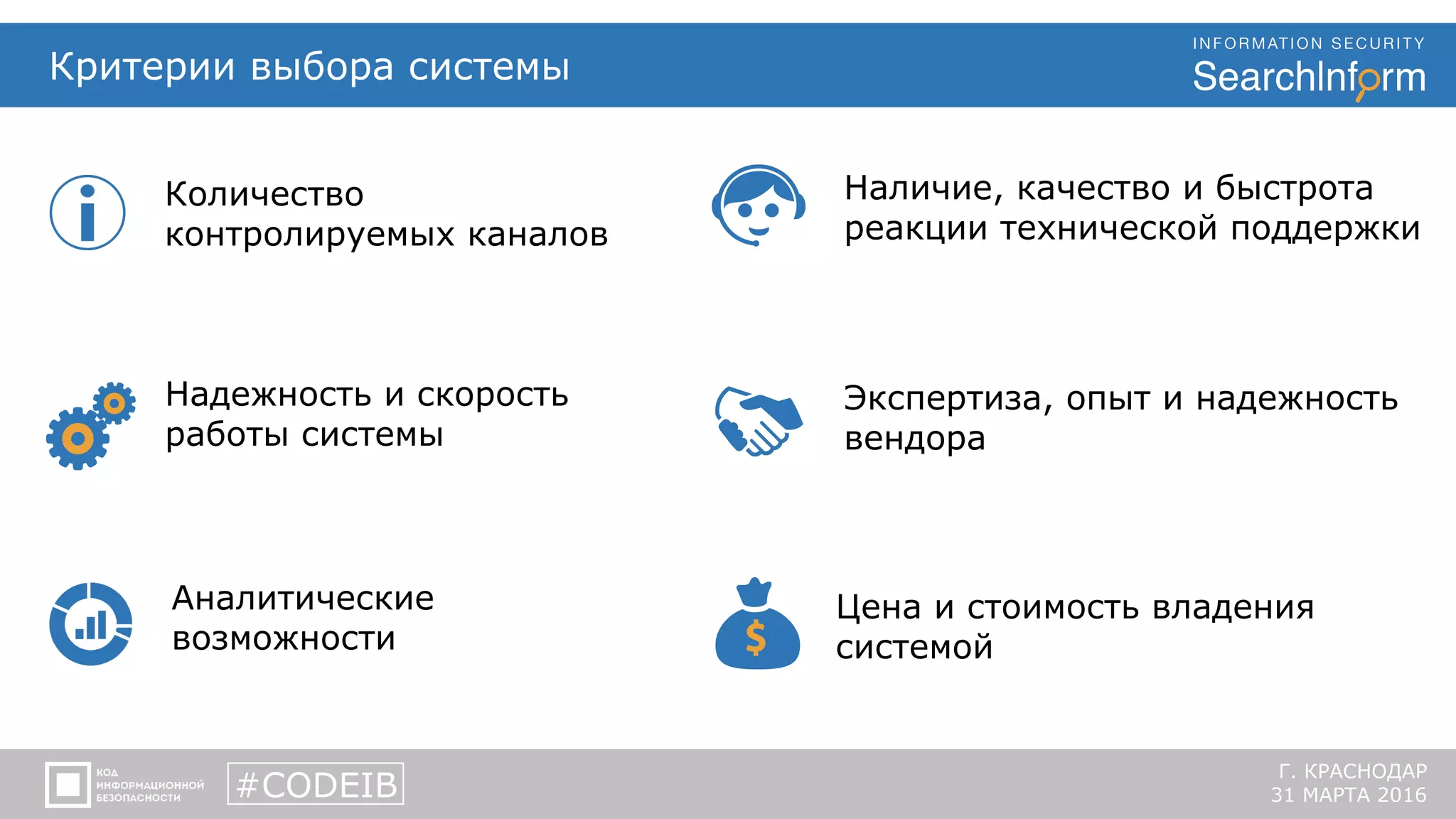 Критерии выбора системы
Цена и стоимость владения
системой
Количество
контролируемых каналов
Надежность и скорость
работы системы
Аналитические
возможности
Наличие, качество и быстрота
реакции технической поддержки
Экспертиза, опыт и надежность
вендора
#CODEIB
Г. КРАСНОДАР
31 МАРТА 2016
 