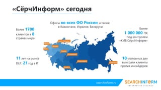 searchinform.ru
Сертификаты, свидетельства и лицензии
Сертификат соответствия ФСТЭК
Свидетельство о государственной
регистрации программы для ЭВМ
«КИБ Серчинформ»
 