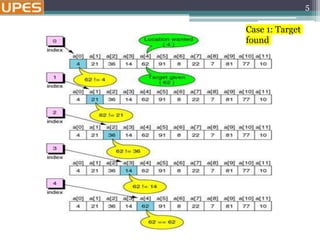 5
Case 1: Target
found
 