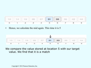 Copyright © 2012 Pearson Education, Inc.Copyright © 2012 Pearson Education, Inc.
• Hence, we calculate the mid again. This time it is 5
We compare the value stored at location 5 with our target
value. We find that it is a match
 