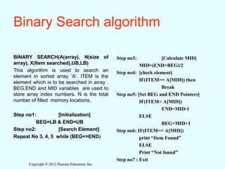 Copyright © 2012 Pearson Education, Inc.Copyright © 2012 Pearson Education, Inc.
Binary Search algorithm
BINARY SEARCH(A(array), N(size of
array), X(Item searched),UB,LB)
This algorithm is used to search an
element in sorted array ‘A’. ITEM is the
element which is to be searched in array .
BEG,END and MID variables are used to
store array index numbers. N is the total
number of filled memory locations.
Step no1: [Initialization]
BEG=LB & END=UB
Step no2: [Search Element]
Repeat No 3, 4, 5 while (BEG<=END)
Step no3: [Calculate MID]
MID=(END+BEG)/2
Step no4: [check element]
IF(ITEM== A[MID]) then
Break
Step no5: [Set BEG and END Pointers]
IF(ITEM< A[MID])
END=MID-1
ELSE
BEG=MID+1
Step no6: IF(ITEM== A[MID])
print “Item Found”
ELSE
Print “Not found”
Step no7 : Exit
 