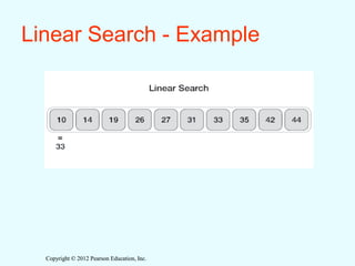 Copyright © 2012 Pearson Education, Inc.Copyright © 2012 Pearson Education, Inc.
Linear Search - Example
 