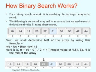Copyright © 2012 Pearson Education, Inc.Copyright © 2012 Pearson Education, Inc.
How Binary Search Works?
• For a binary search to work, it is mandatory for the target array to be
sorted.
• The following is our sorted array and let us assume that we need to search
the location of value 31 using binary search.
First, we shall determine half of the array by using this
formula −
mid = low + (high - low) / 2
Here it is, 0 + (9 - 0 ) / 2 = 4 (integer value of 4.5). So, 4 is
the mid of the array
.
 