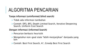 ALGORITMA PENCARIAN
Tanpa informasi (uninformed/blind search)
 Tidak ada informasi tambahan
 Contoh: DFS, BFS, Depth Limited Search, Iterative Deepening
Search, Uniform Cost Search
Dengan informasi (informed Search)
 Pencarian berbasis heuristik
 Mengetahui non-goal state “lebih menjanjikan” daripada yang
lain
 Contoh: Best First Search, A*, Greedy Best First Search
 