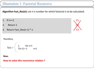 Illustration 1: Factorial Recursive
Algorithm Fact_Rec(n): Let n is number for which factorial is to be calculated.
1. If n==1
2. Return 1
3. Return Fact_Rec(n-1) * n
C1
C2
C3
Therefore,
Now,
How to solve this recurrence relation ?
T(n) =
1 for n=1
T(n-1) + 1 n>1
 