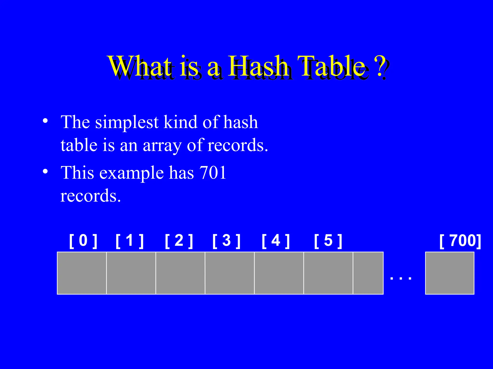 What is a Hash Table ?
• The simplest kind of hash
table is an array of records.
• This example has 701
records.
[ 0 ] [ 1 ] [ 2 ] [ 3 ] [ 4 ] [ 5 ]
. . .
[ 700]
 