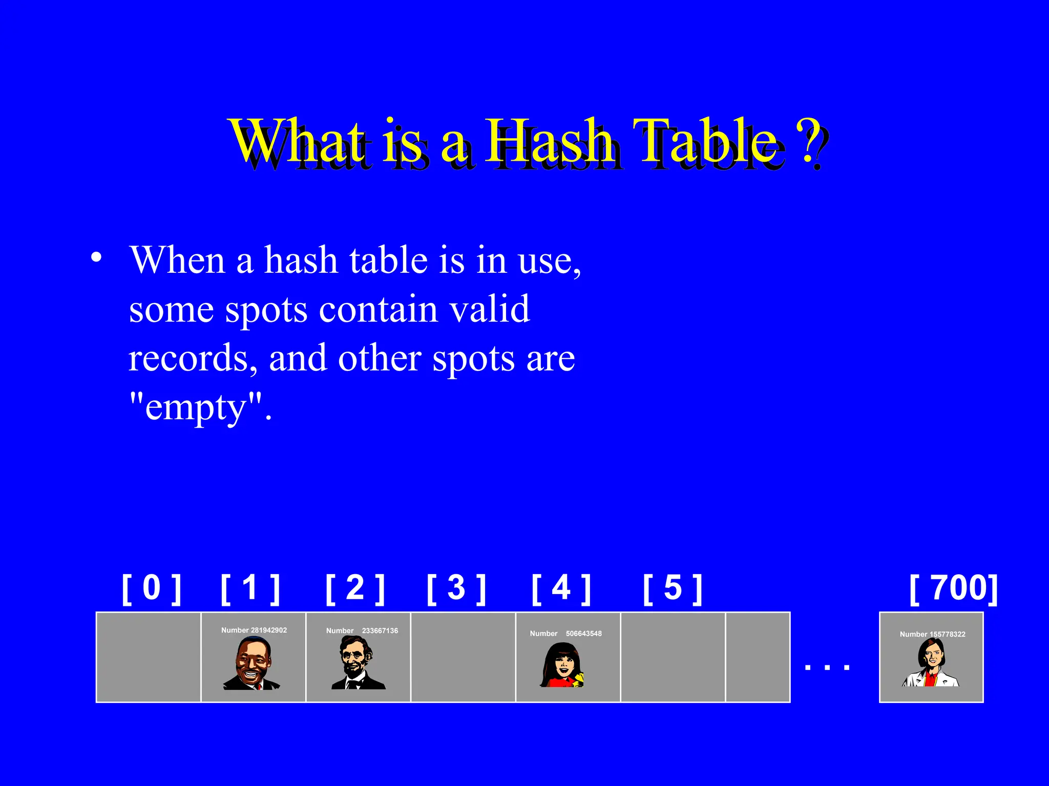 What is a Hash Table ?
• When a hash table is in use,
some spots contain valid
records, and other spots are
"empty".
[ 0 ] [ 1 ] [ 2 ] [ 3 ] [ 4 ] [ 5 ] [ 700]
Number 506643548
Number 233667136
Number 281942902
Number 155778322
. . .
 