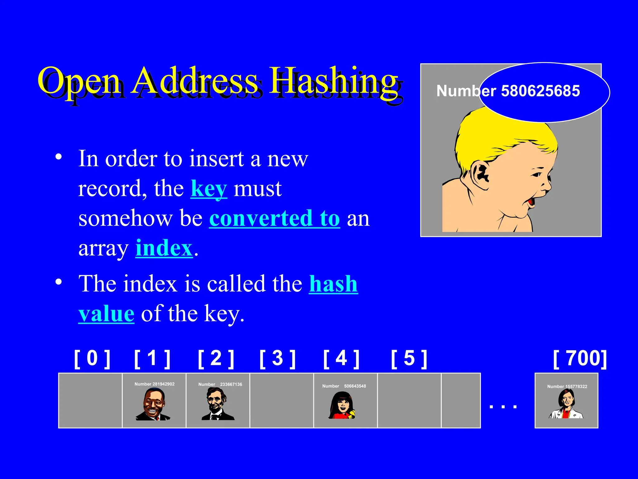 Open Address Hashing
• In order to insert a new
record, the key must
somehow be converted to an
array index.
• The index is called the hash
value of the key.
[ 0 ] [ 1 ] [ 2 ] [ 3 ] [ 4 ] [ 5 ] [ 700]
Number 506643548
Number 233667136
Number 281942902
Number 155778322
. . .
Number 580625685
 