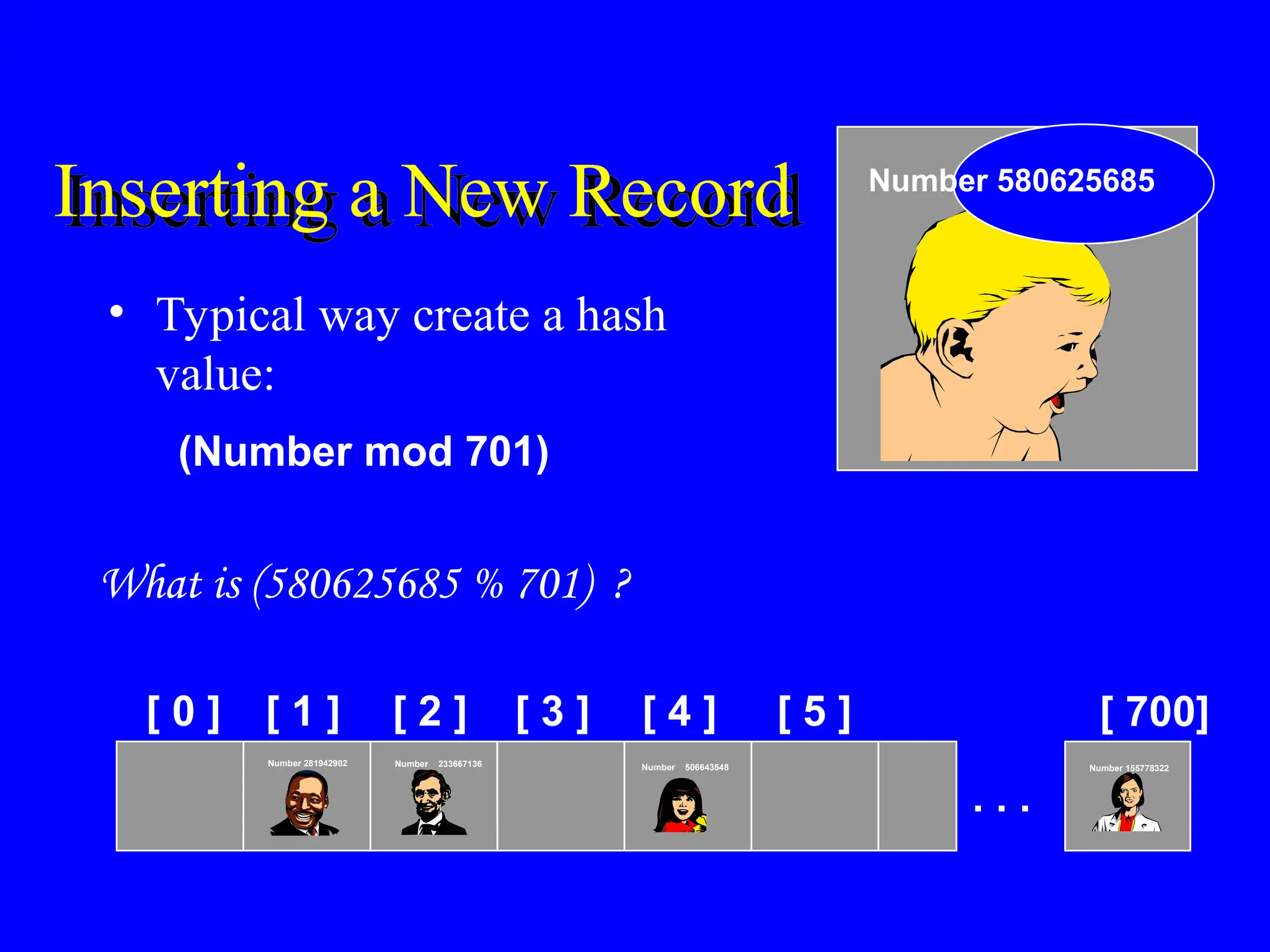 Inserting a New Record
• Typical way create a hash
value:
[ 0 ] [ 1 ] [ 2 ] [ 3 ] [ 4 ] [ 5 ] [ 700]
Number 506643548
Number 233667136
Number 281942902
Number 155778322
. . .
Number 580625685
(Number mod 701)
What is (580625685 % 701) ?
 