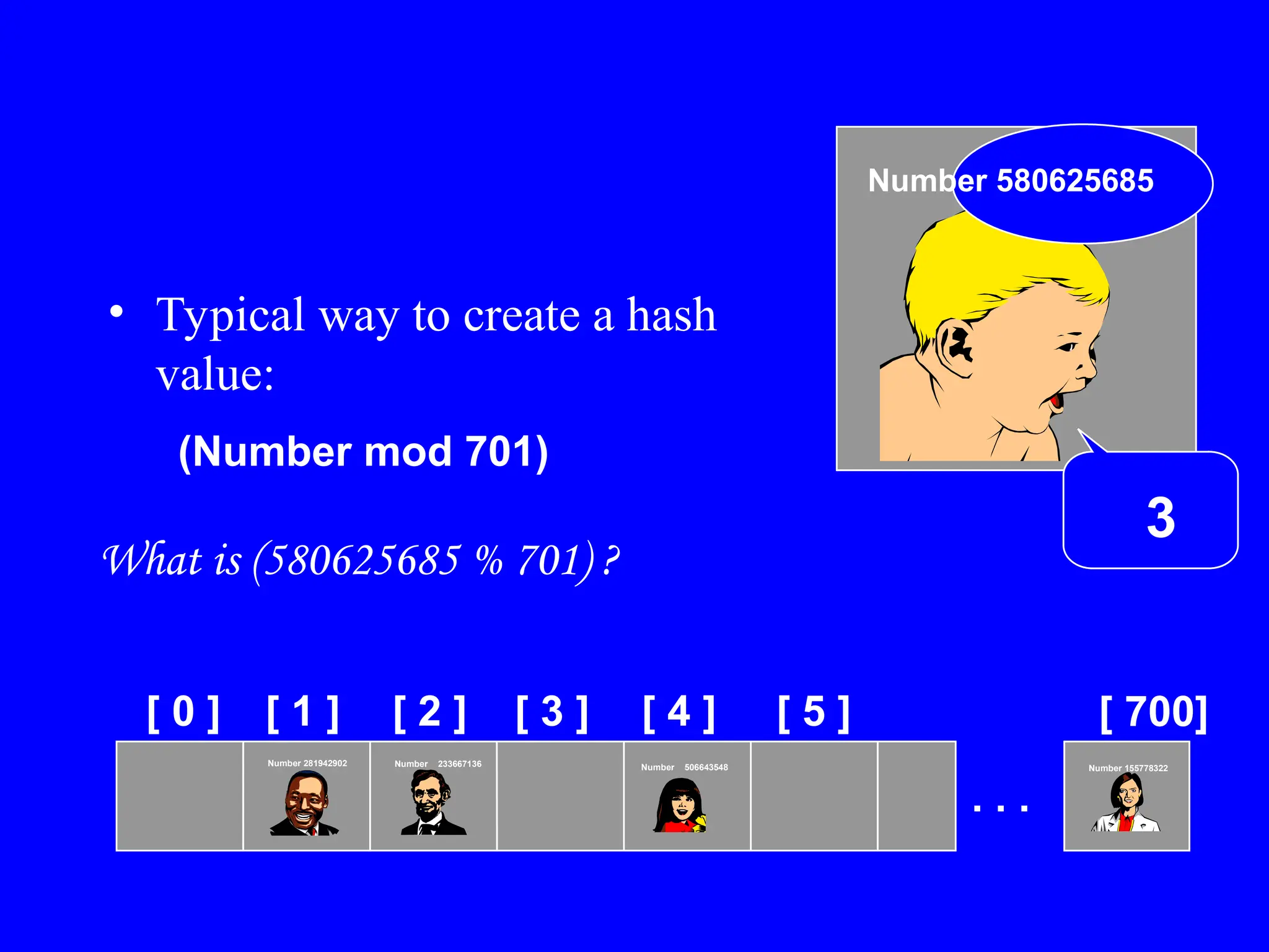 • Typical way to create a hash
value:
[ 0 ] [ 1 ] [ 2 ] [ 3 ] [ 4 ] [ 5 ] [ 700]
Number 506643548
Number 233667136
Number 281942902
Number 155778322
. . .
Number 580625685
(Number mod 701)
What is (580625685 % 701) ?
3
 
