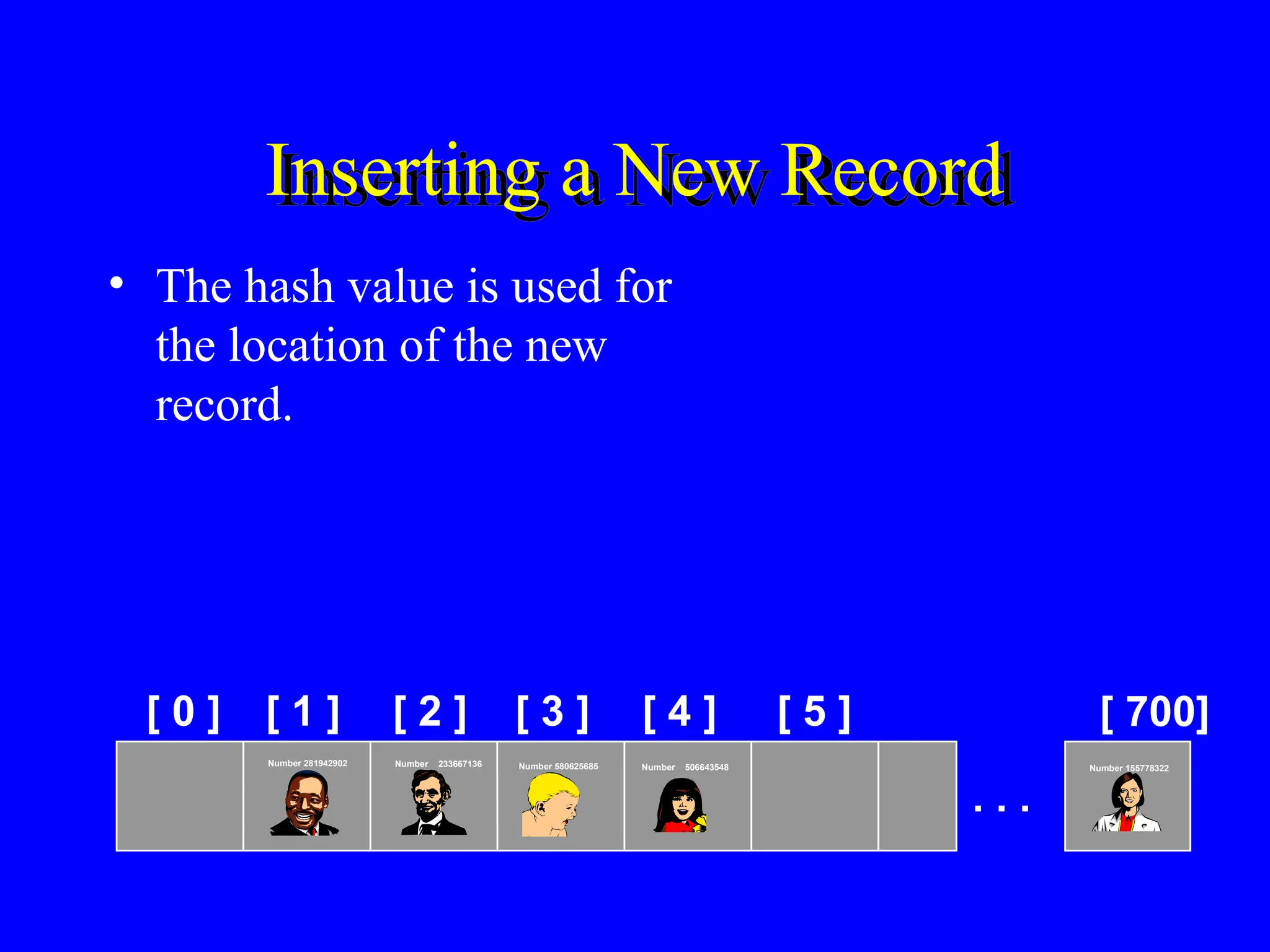 Inserting a New Record
• The hash value is used for
the location of the new
record.
[ 0 ] [ 1 ] [ 2 ] [ 3 ] [ 4 ] [ 5 ] [ 700]
Number 506643548
Number 233667136
Number 281942902
Number 155778322
. . .
Number 580625685
 