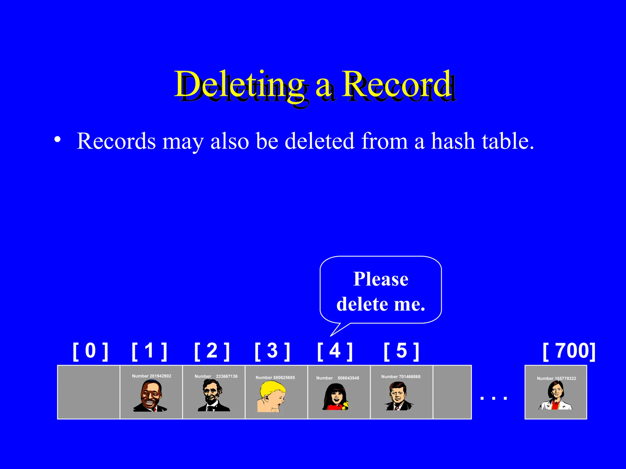 Deleting a Record
• Records may also be deleted from a hash table.
[ 0 ] [ 1 ] [ 2 ] [ 3 ] [ 4 ] [ 5 ] [ 700]
Number 506643548
Number 233667136
Number 281942902
Number 155778322
. . .
Number 580625685 Number 701466868
Please
delete me.
 