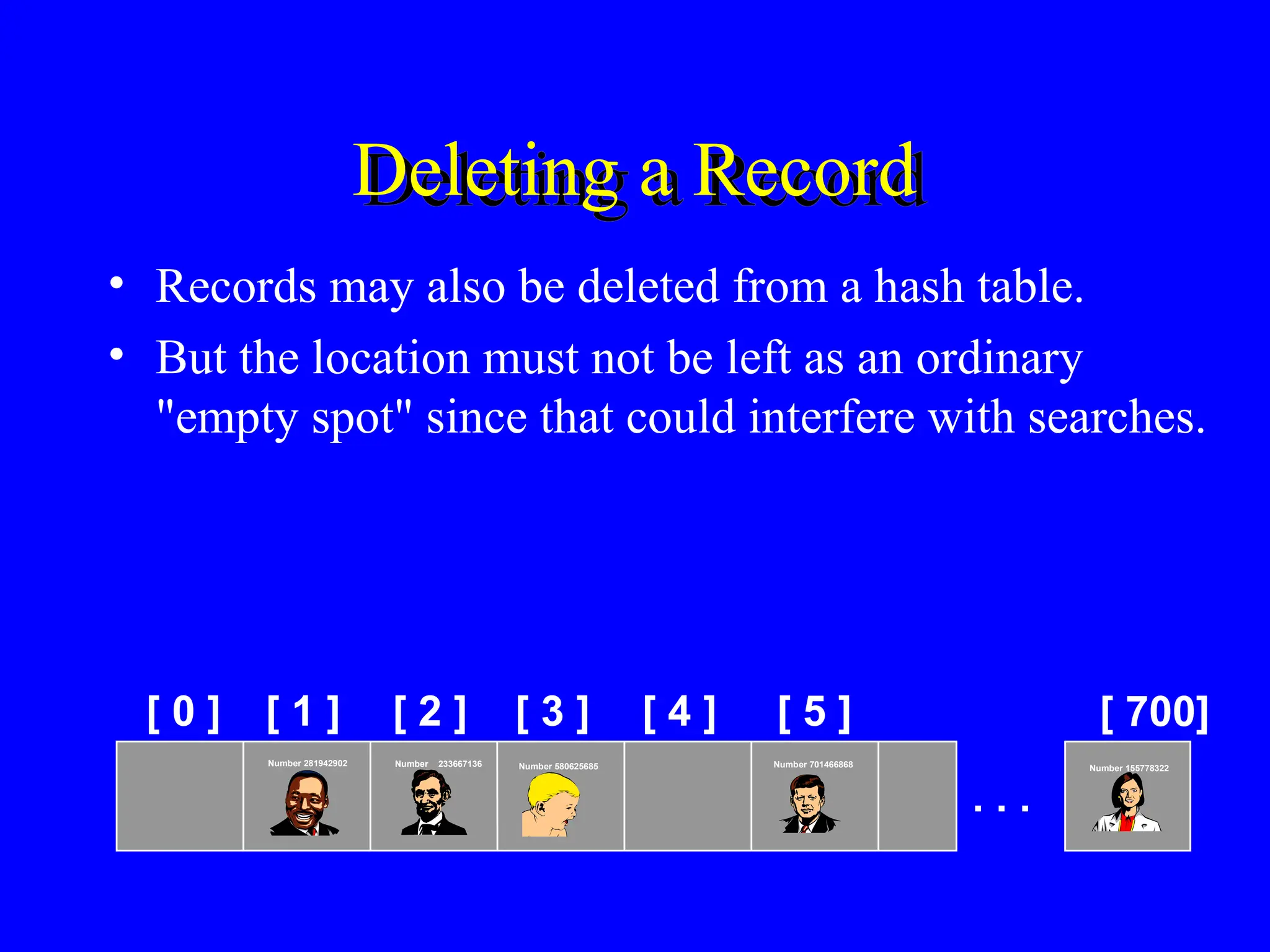 Deleting a Record
• Records may also be deleted from a hash table.
• But the location must not be left as an ordinary
"empty spot" since that could interfere with searches.
[ 0 ] [ 1 ] [ 2 ] [ 3 ] [ 4 ] [ 5 ] [ 700]
Number 233667136
Number 281942902
Number 155778322
. . .
Number 580625685 Number 701466868
 
