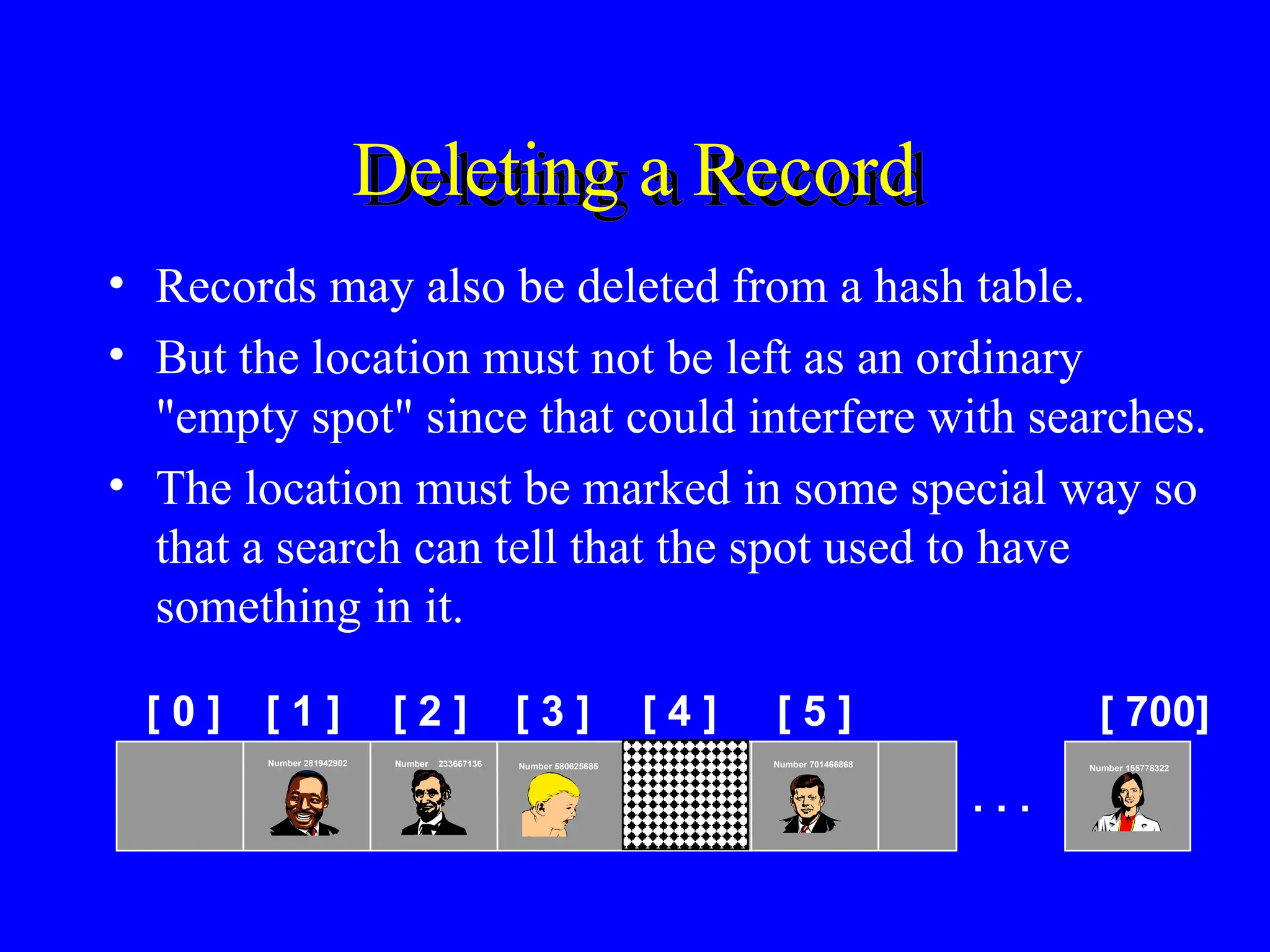 Deleting a Record
[ 0 ] [ 1 ] [ 2 ] [ 3 ] [ 4 ] [ 5 ] [ 700]
Number 233667136
Number 281942902
Number 155778322
. . .
Number 580625685 Number 701466868
• Records may also be deleted from a hash table.
• But the location must not be left as an ordinary
"empty spot" since that could interfere with searches.
• The location must be marked in some special way so
that a search can tell that the spot used to have
something in it.
 