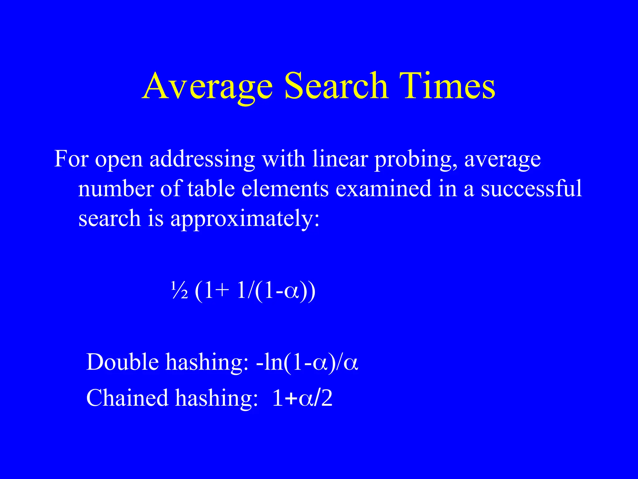 Average Search Times
For open addressing with linear probing, average
number of table elements examined in a successful
search is approximately:
½ (1+ 1/(1-))
Double hashing: -ln(1-)/
Chained hashing
 