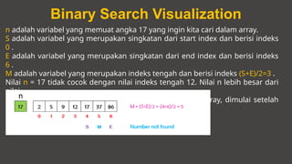 materi pemrograman dasar c tentang searching | PPTX