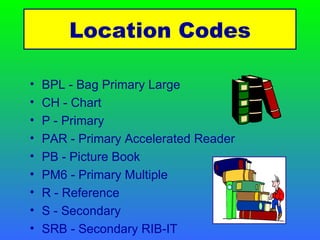 BPL - Bag Primary Large CH - Chart P - Primary PAR - Primary Accelerated Reader PB - Picture Book PM6 - Primary Multiple R - Reference S - Secondary SRB - Secondary RIB-IT Location Codes 