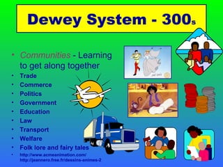 Communities  - Learning to get along together Trade  Commerce Politics  Government Education Law Transport Welfare Folk lore and fairy tales http://www.acmeanimation.com/ http://jeannero.free.fr/dessins-animes-2 Dewey System - 300 s 