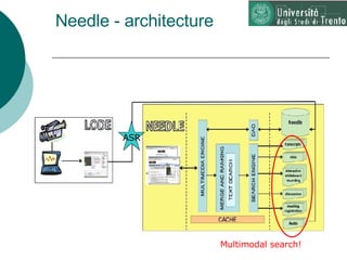Needle - architecture ASR Multimodal search! 