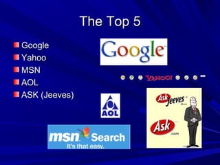 The Top 5The Top 5
GoogleGoogle
YahooYahoo
MSNMSN
AOLAOL
ASK (Jeeves)ASK (Jeeves)
 