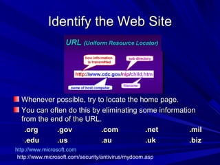 Identify the Web SiteIdentify the Web Site
Whenever possible, try to locate the home page.Whenever possible, try to locate the home page.
You can often do this by eliminating some informationYou can often do this by eliminating some information
from the end of the URL.from the end of the URL.
.org.org .gov.gov .com.com .net.net .mil.mil
.edu.edu .us.us .au.au .uk.uk .biz.biz
http://www.microsoft.com/security/antivirus/mydoom.asp
http://www.microsoft.com
 